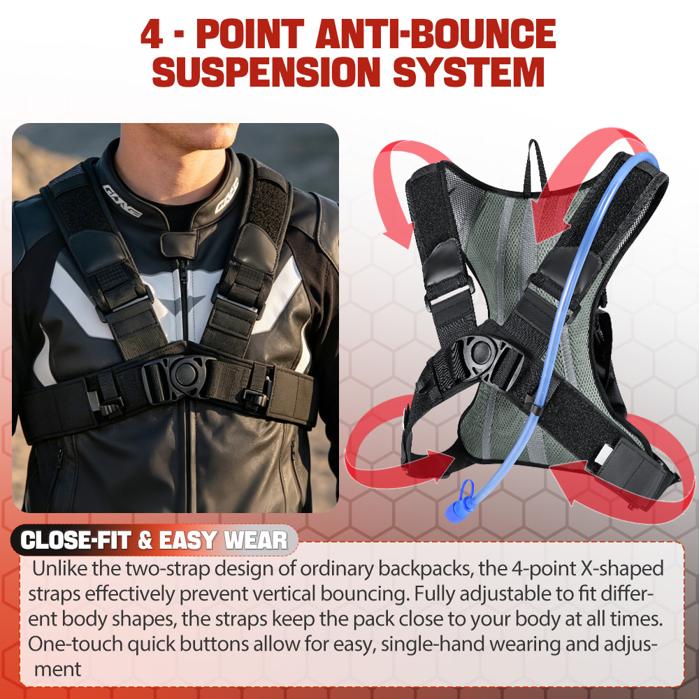 НОВИНКА! Водонепроницаемый рюк – обзор и цена Cycling Gear Pouch